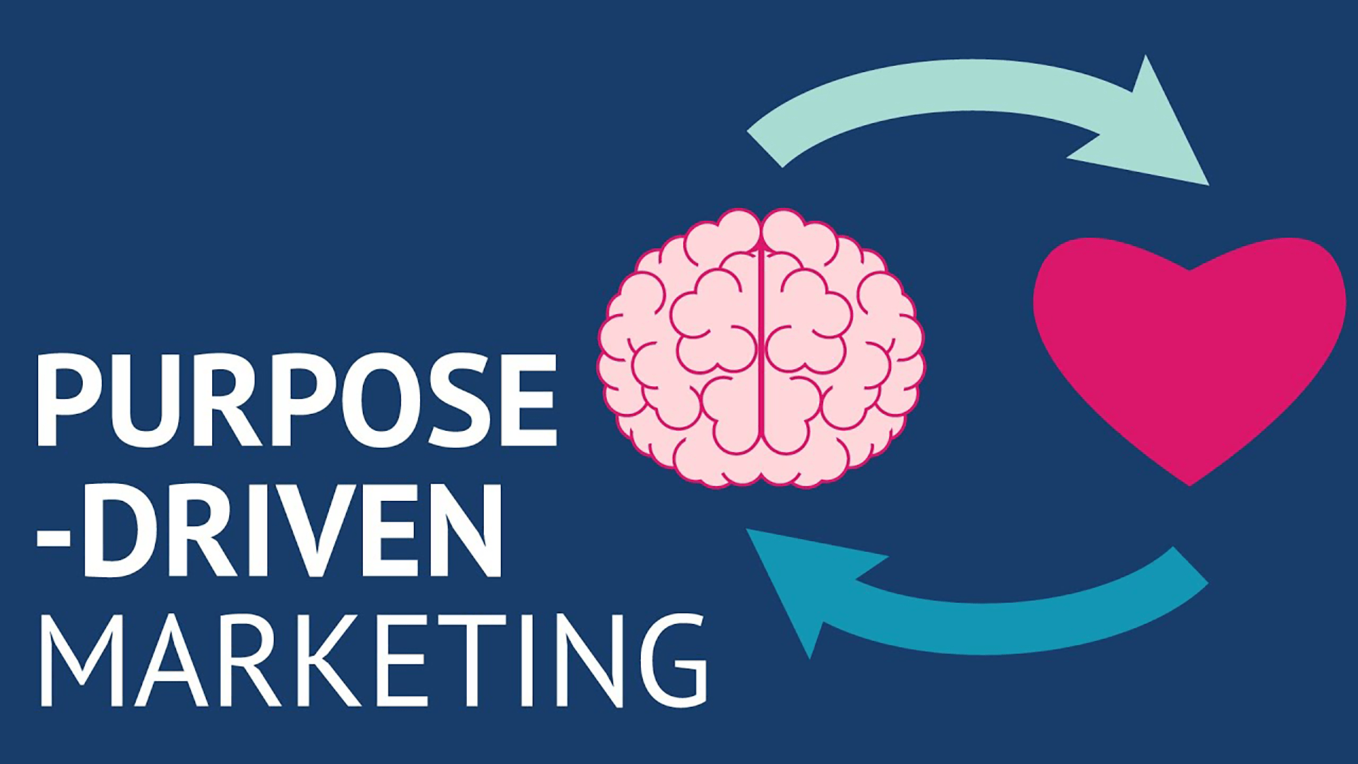 Navigating Purpose: The New ‘P’ of Marketing